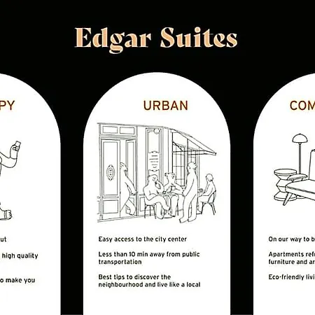 Ξενοδοχείο με διαμερίσματα Edgar Expo Porte De Versailles 4*